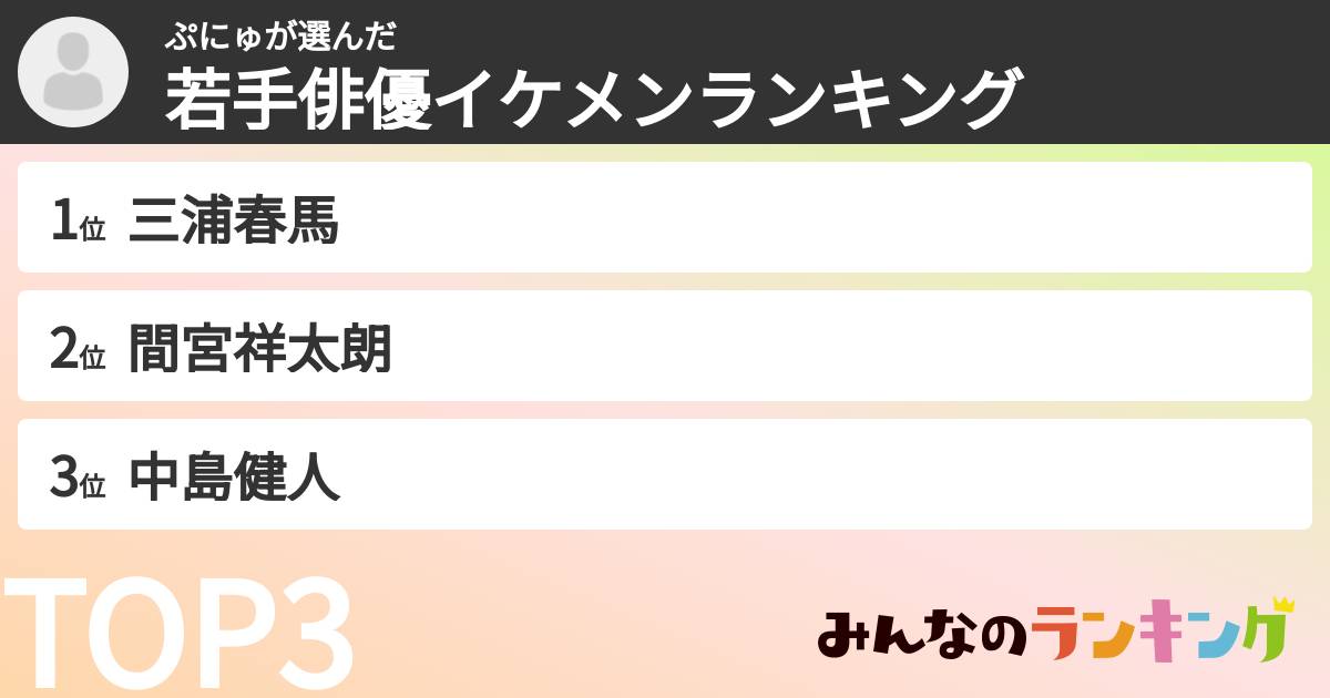 ぷにゅさんの「若手俳優イケメンランキング」