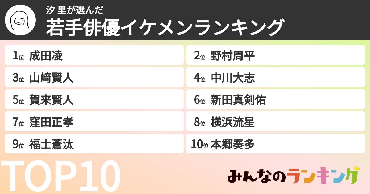 汐 里さんの「若手俳優イケメンランキング」