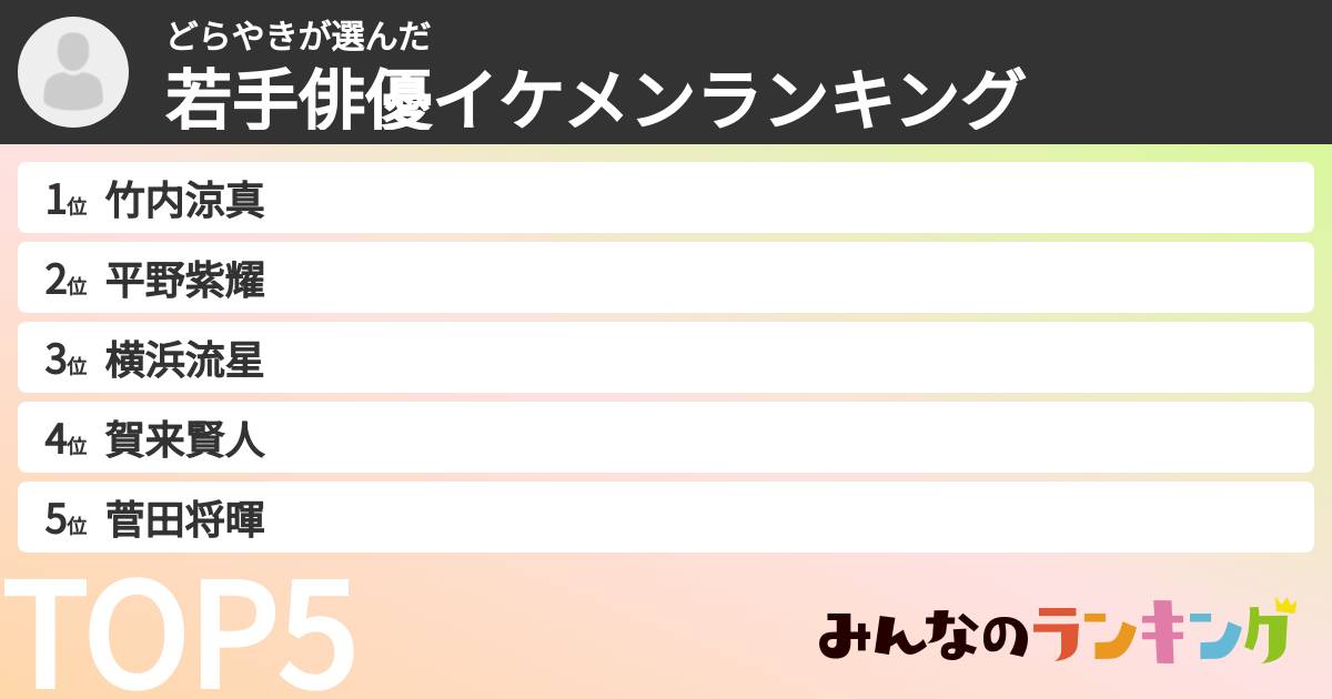 どらやきさんの「若手俳優イケメンランキング」