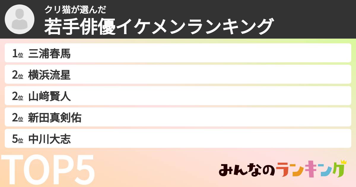 クリ猫さんの「若手俳優イケメンランキング」