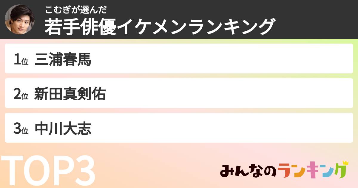 こむぎさんの「若手俳優イケメンランキング」