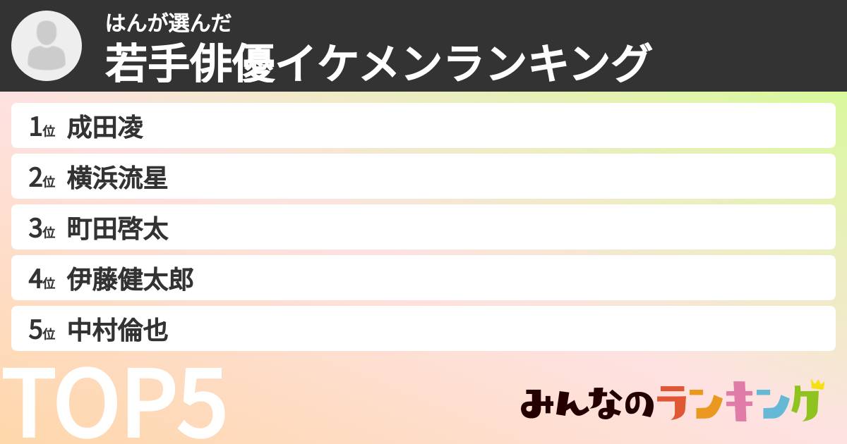 はんさんの「若手俳優イケメンランキング」