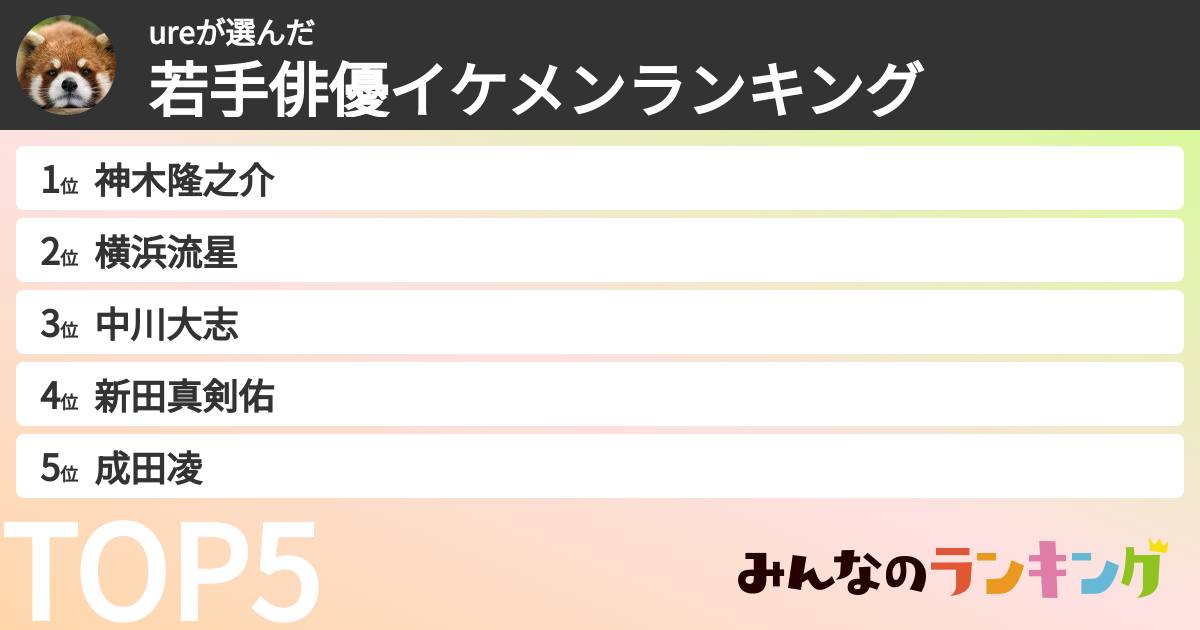 ureさんの「若手俳優イケメンランキング」