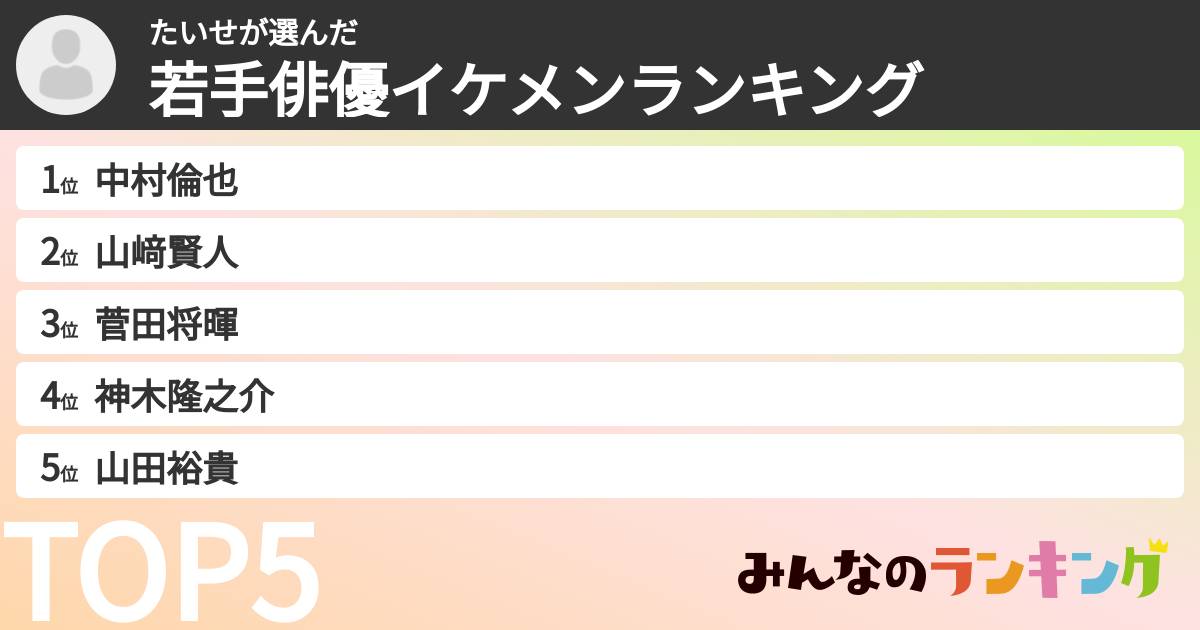 たいせさんの「若手俳優イケメンランキング」