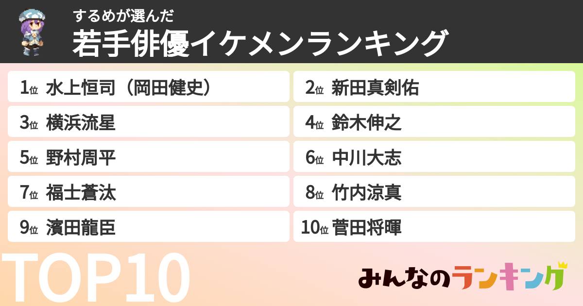 するめさんの「若手俳優イケメンランキング」