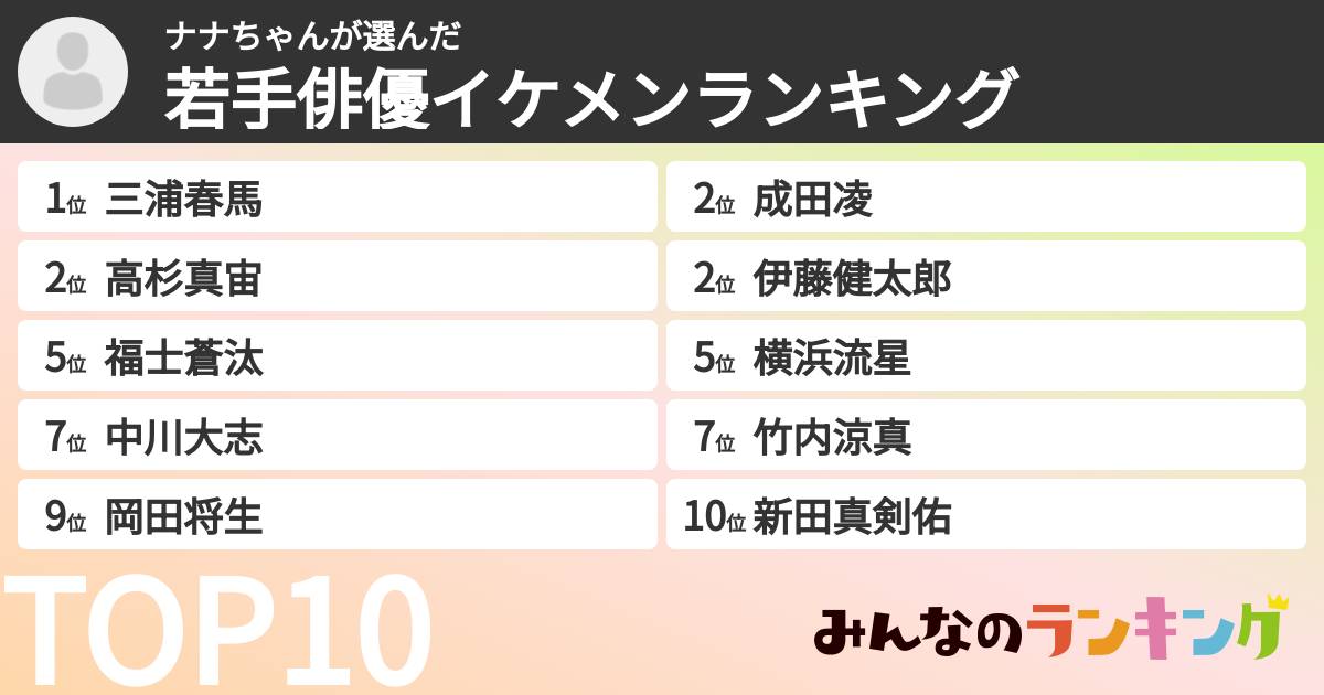 ナナちゃんさんの「若手俳優イケメンランキング」