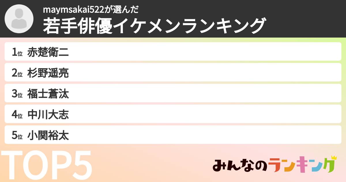 maymsakai522さんの「若手俳優イケメンランキング」
