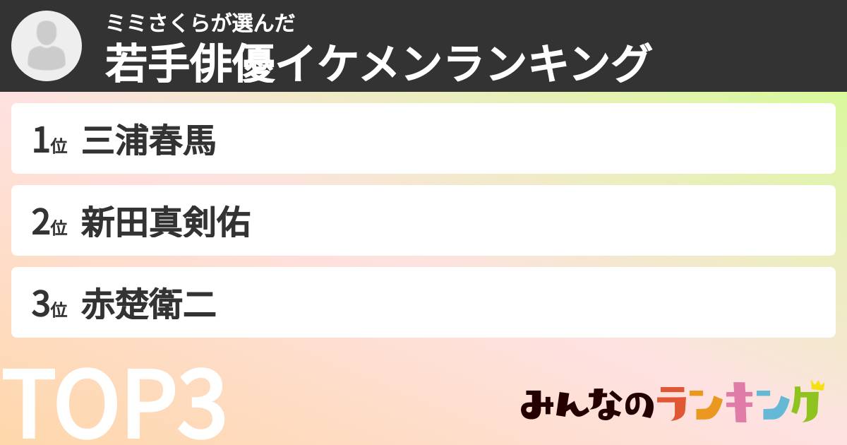 ミミさくらさんの「若手俳優イケメンランキング」