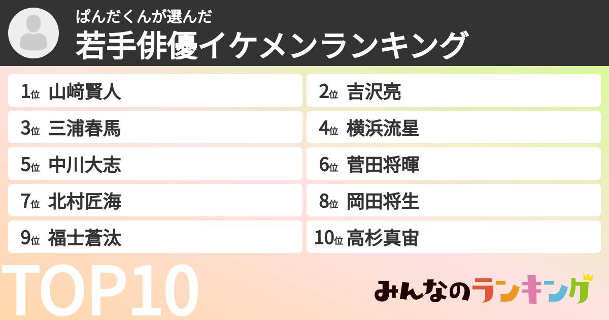 ぱんだくんさんの「若手俳優イケメンランキング」