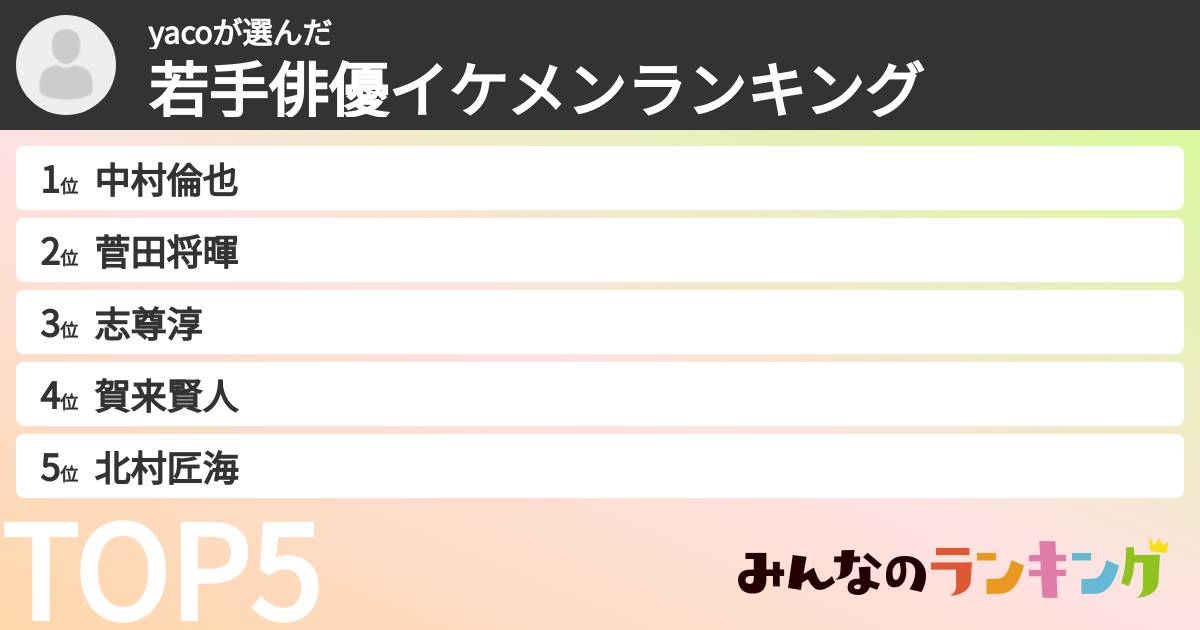 yacoさんの「若手俳優イケメンランキング」