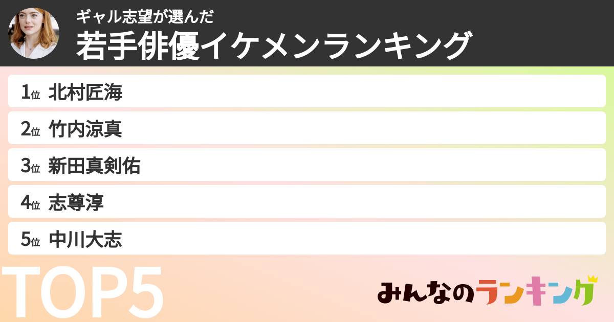 ギャル志望さんの「若手俳優イケメンランキング」