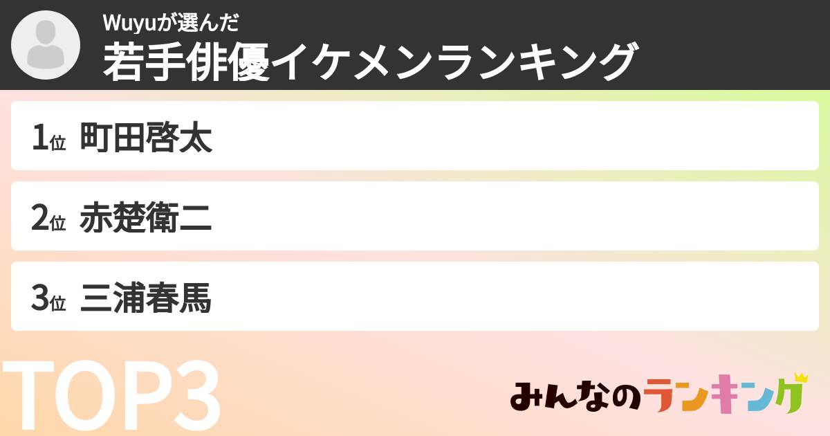 Wuyuさんの「若手俳優イケメンランキング」