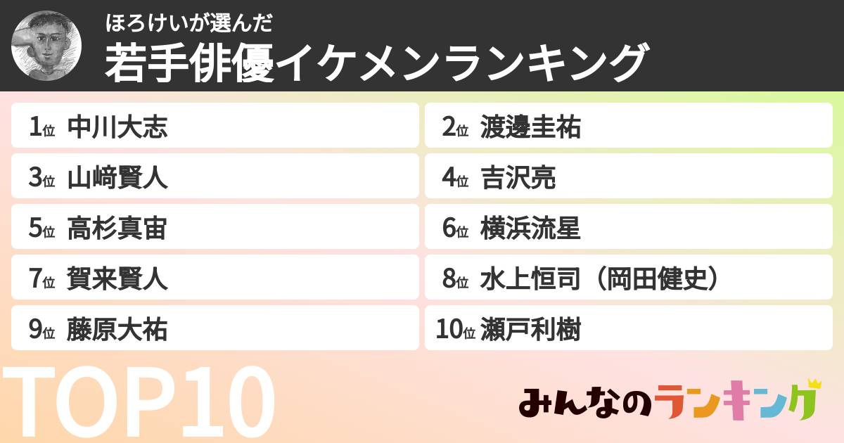 ほろけいさんの「若手俳優イケメンランキング」
