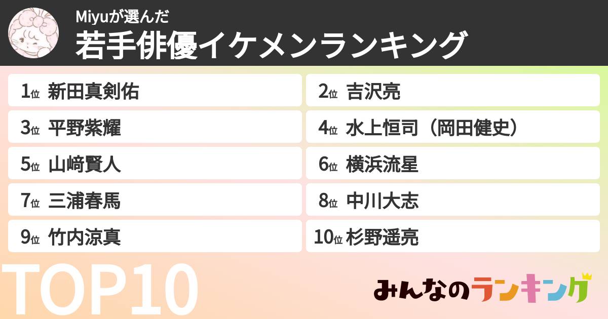 Miyuさんの「若手俳優イケメンランキング」