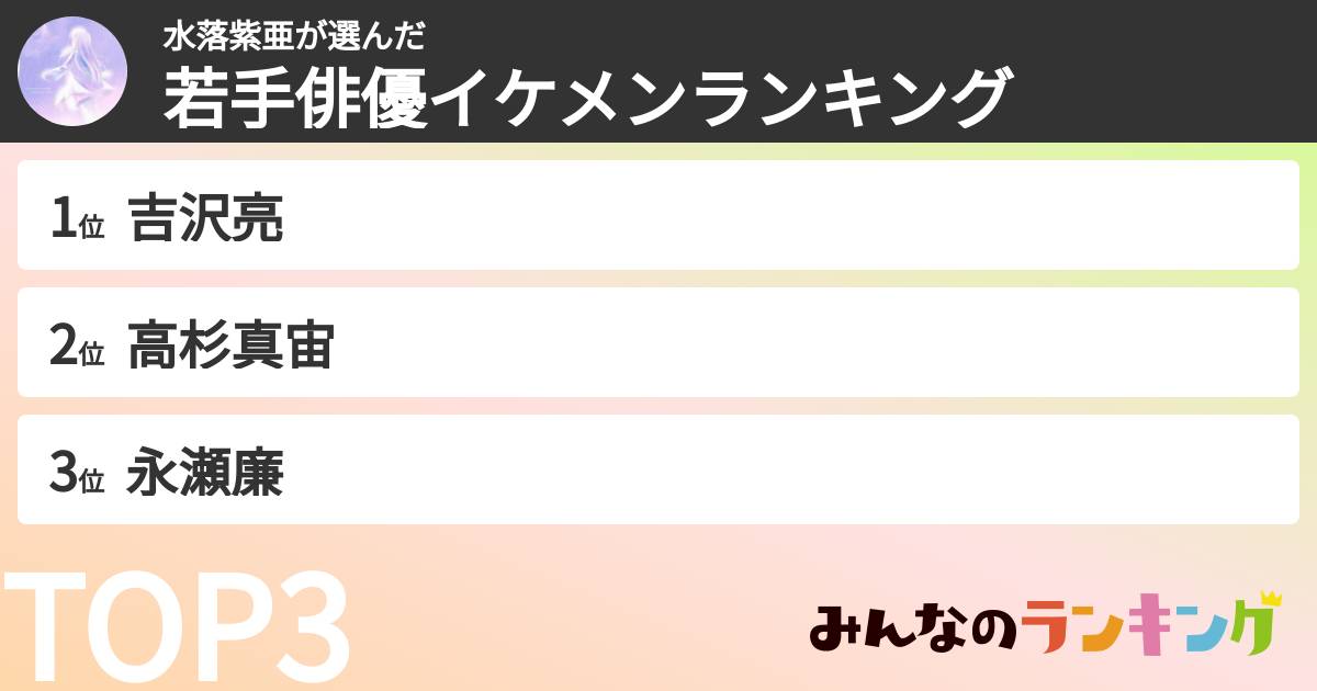 水落紫亜さんの「若手俳優イケメンランキング」