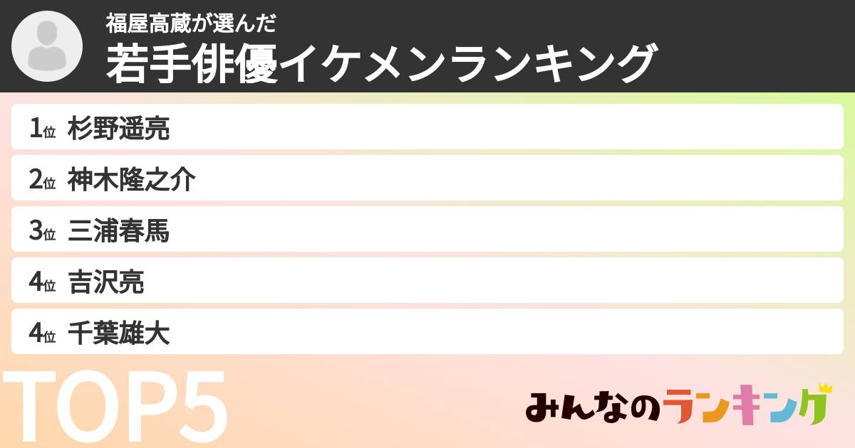 福屋高蔵さんの「若手俳優イケメンランキング」
