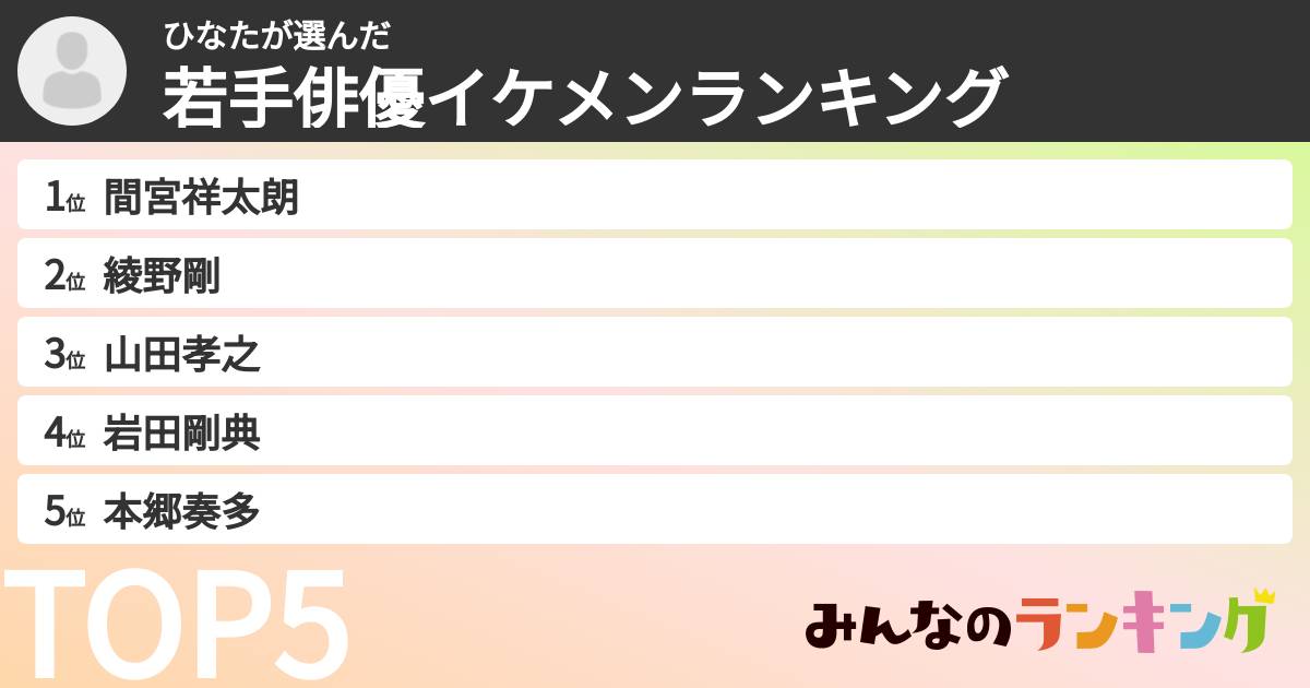 ひなたさんの「若手俳優イケメンランキング」
