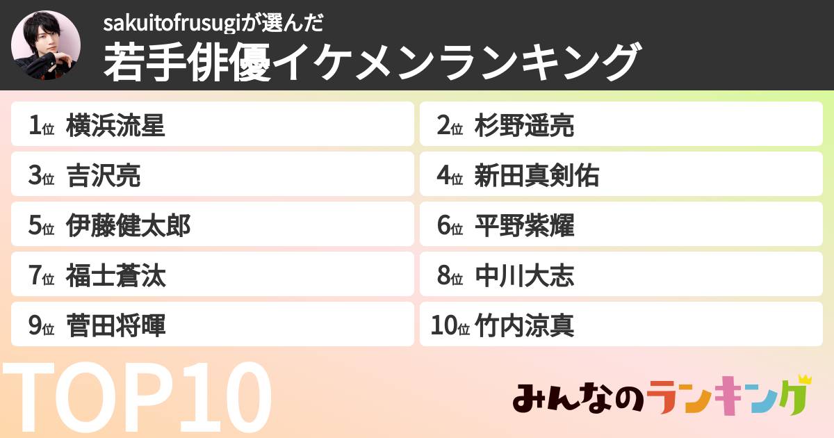 sakuitofrusugiさんの「若手俳優イケメンランキング」