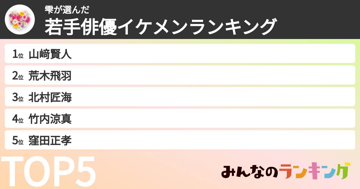 雫さんの「若手俳優イケメンランキング」