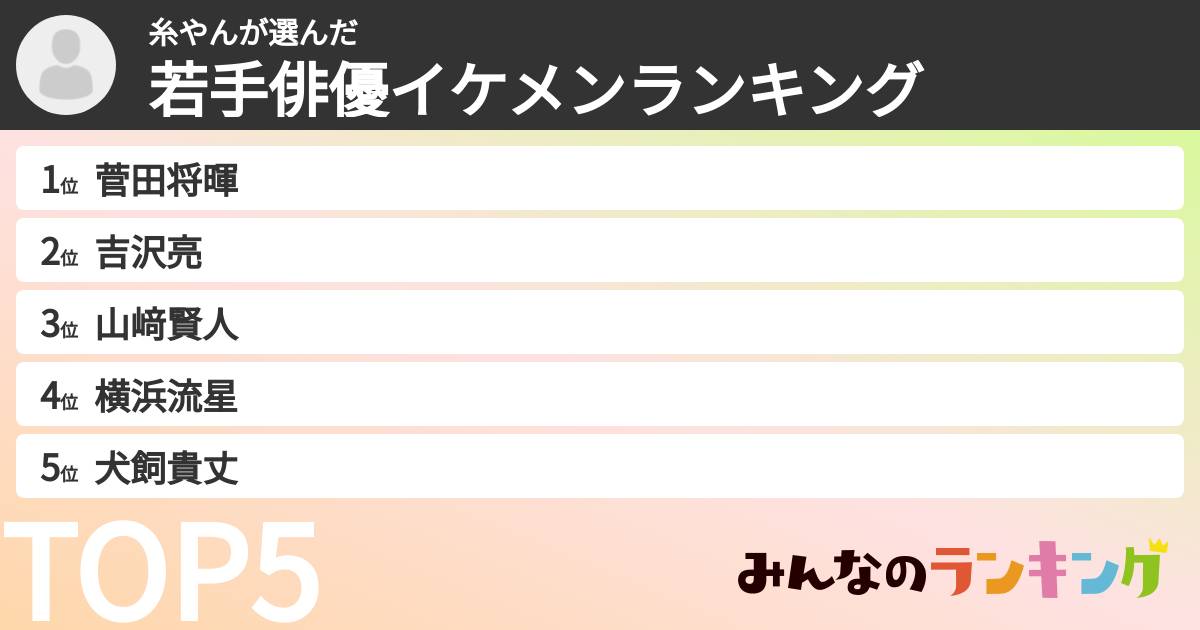 糸やんさんの「若手俳優イケメンランキング」