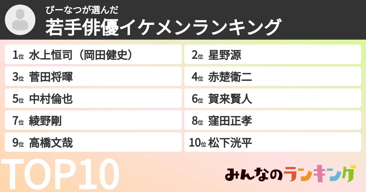 ぴーなつさんの「若手俳優イケメンランキング」