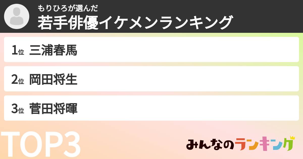 もりひろさんの「若手俳優イケメンランキング」