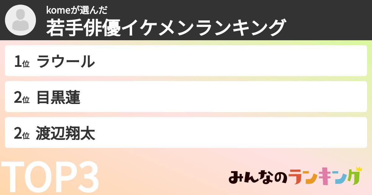 komeさんの「若手俳優イケメンランキング」
