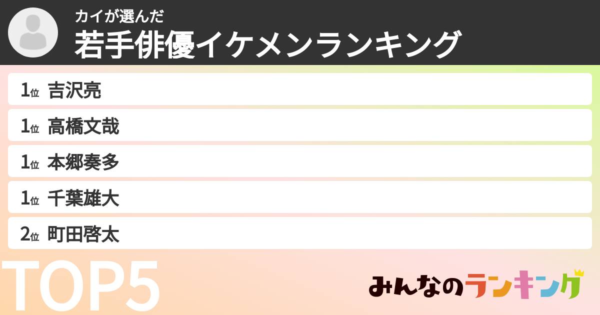 カイさんの「若手俳優イケメンランキング」