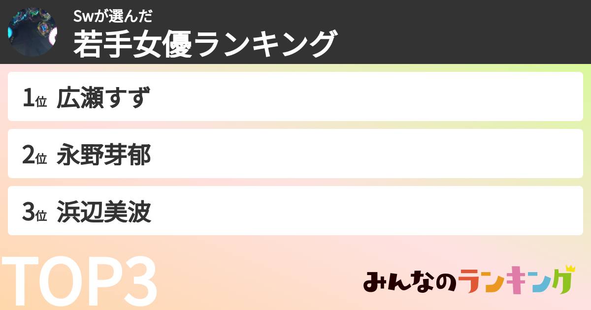 Swさんの「若手女優ランキング」