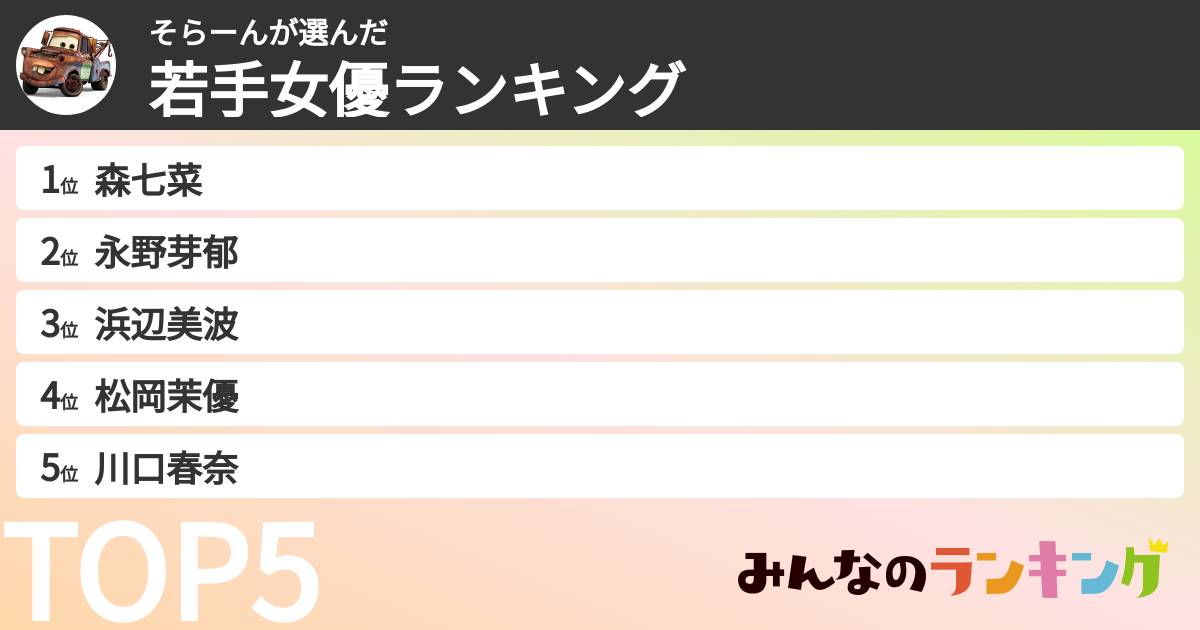 そらーんさんの「若手女優ランキング」