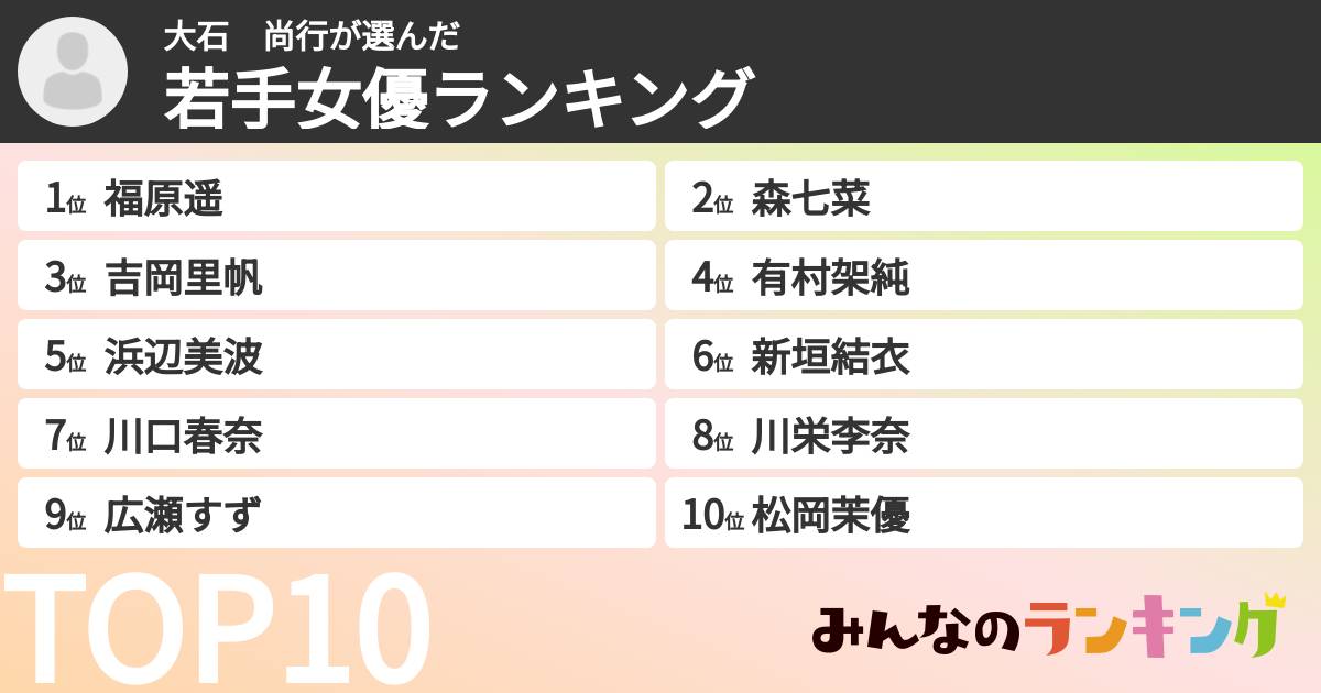 大石　尚行さんの「若手女優ランキング」