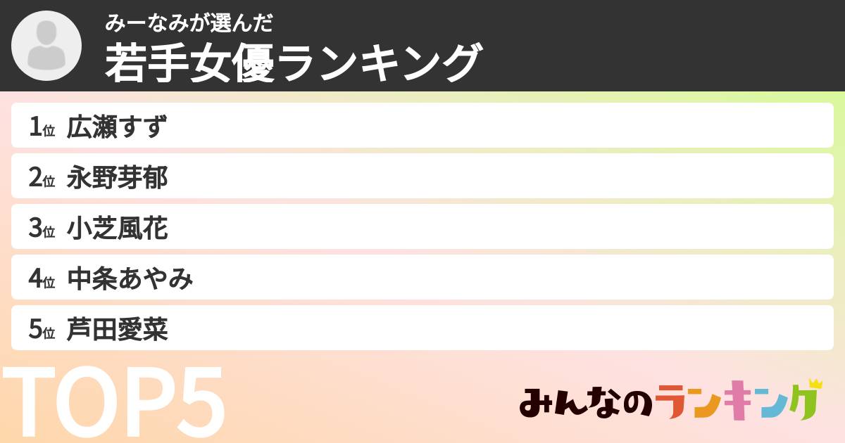 みーなみさんの「若手女優ランキング」