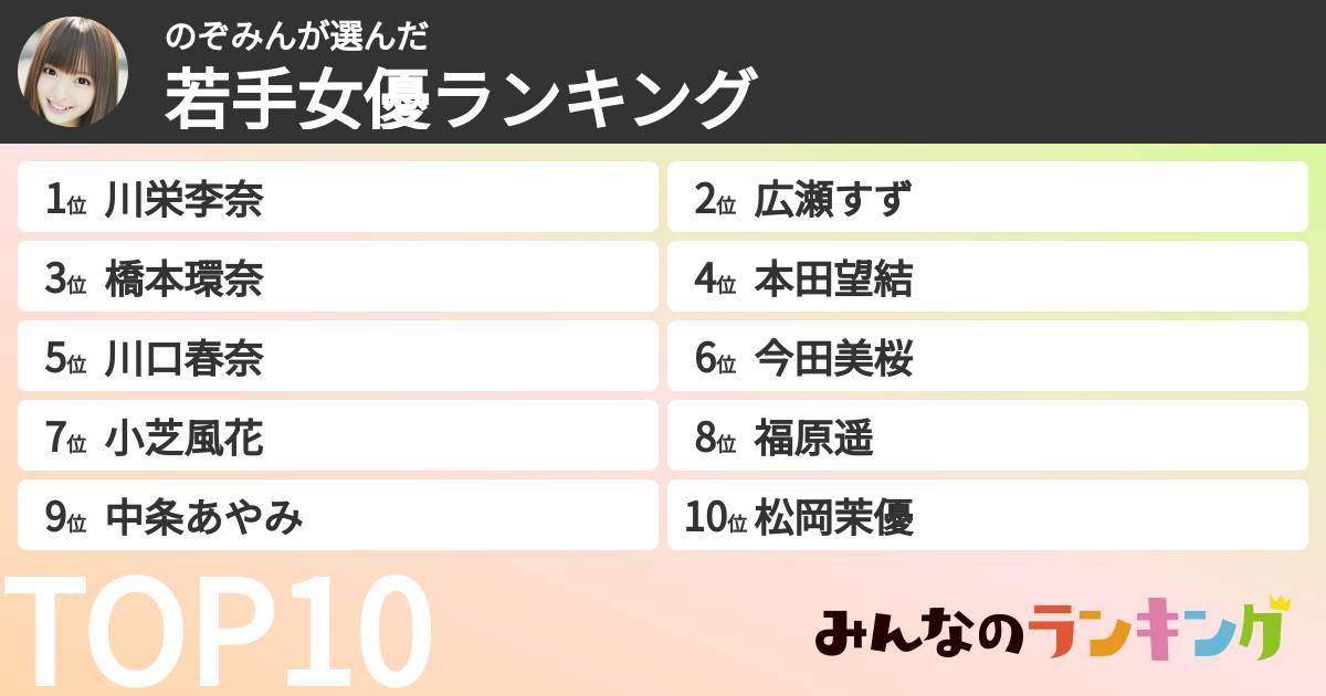 のぞみんさんの「若手女優ランキング」