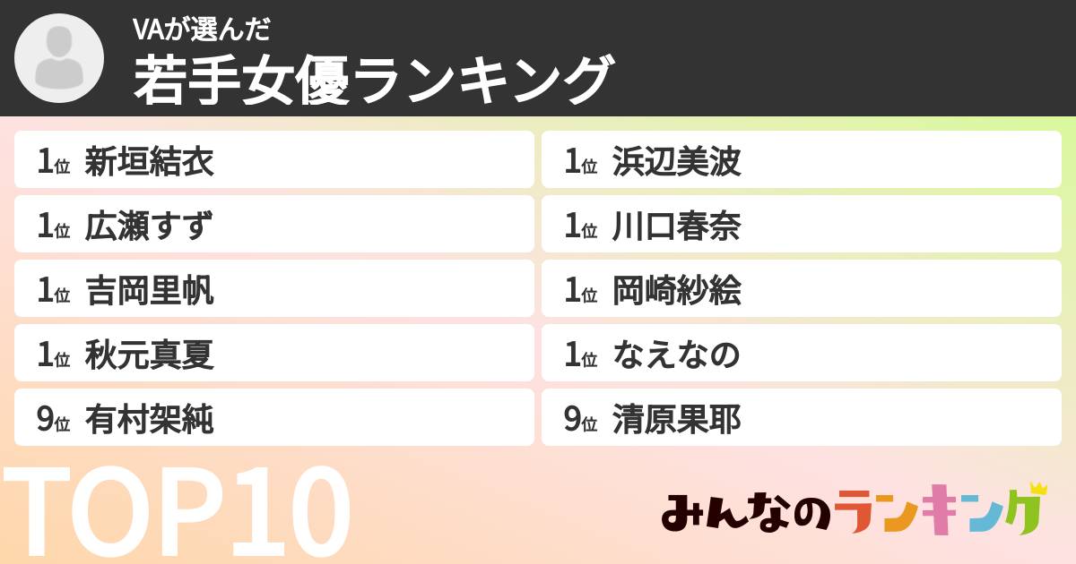 VAさんの「若手女優ランキング」