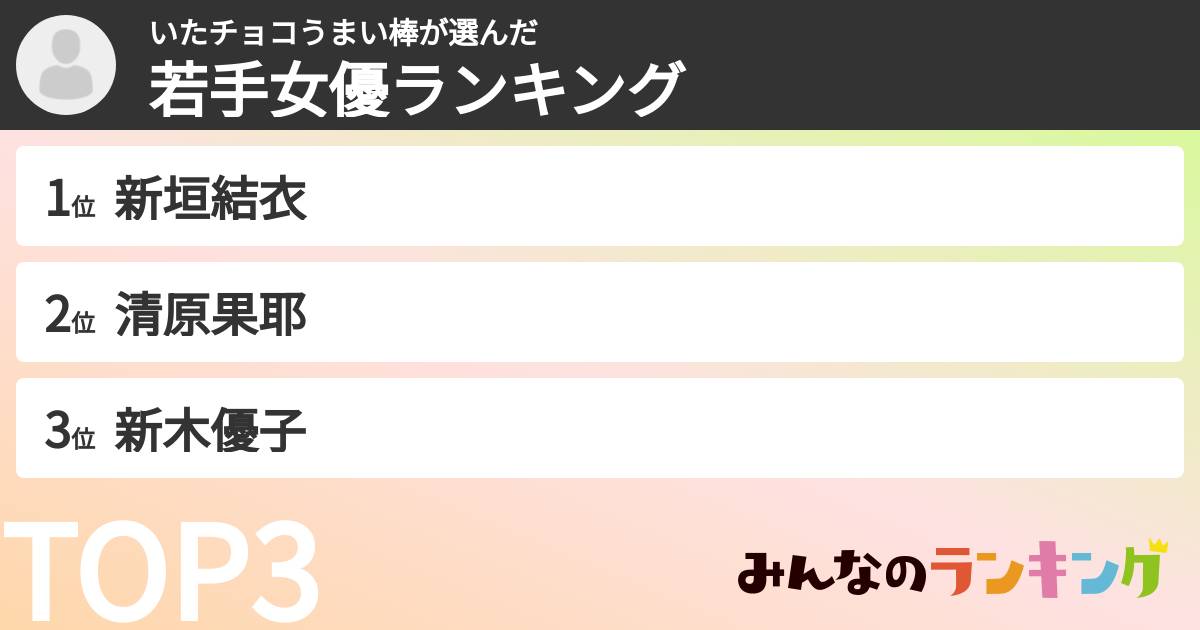 いたチョコうまい棒さんの「若手女優ランキング」