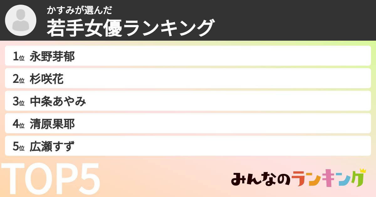 かすみさんの「若手女優ランキング」