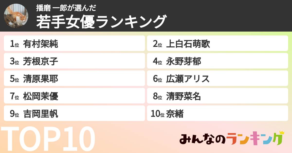播磨 一郎さんの「若手女優ランキング」