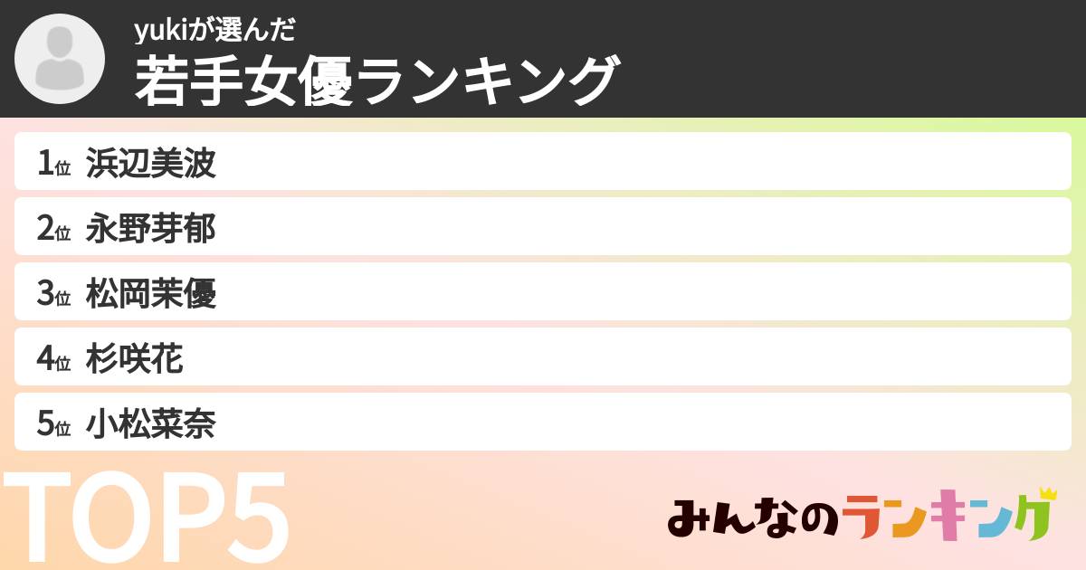 yukiさんの「若手女優ランキング」