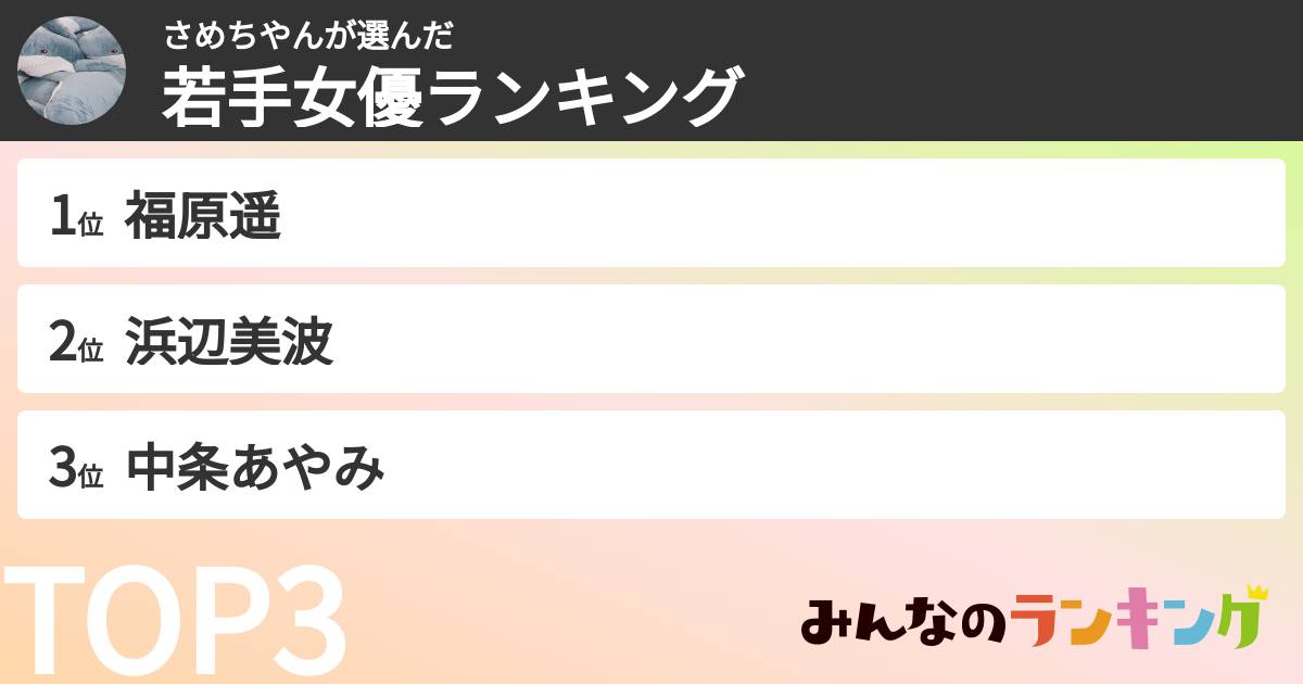 さめちやんさんの「若手女優ランキング」