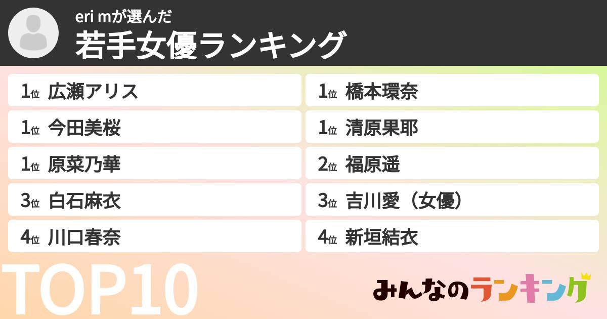 eri mさんの「若手女優ランキング」