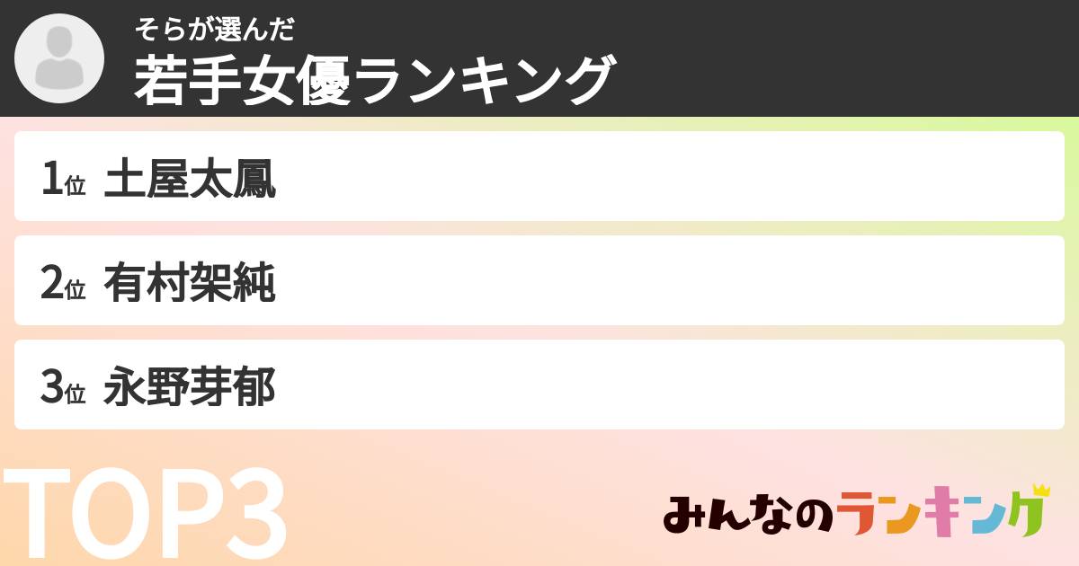 そらさんの「若手女優ランキング」