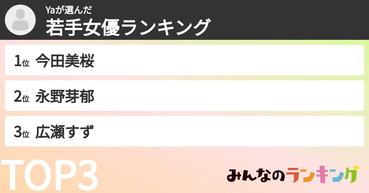 Yaさんの「若手女優ランキング」