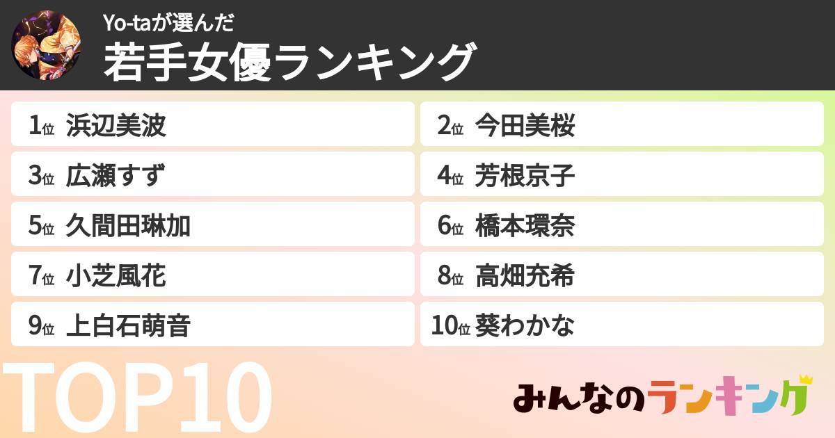 Yo-taさんの「若手女優ランキング」