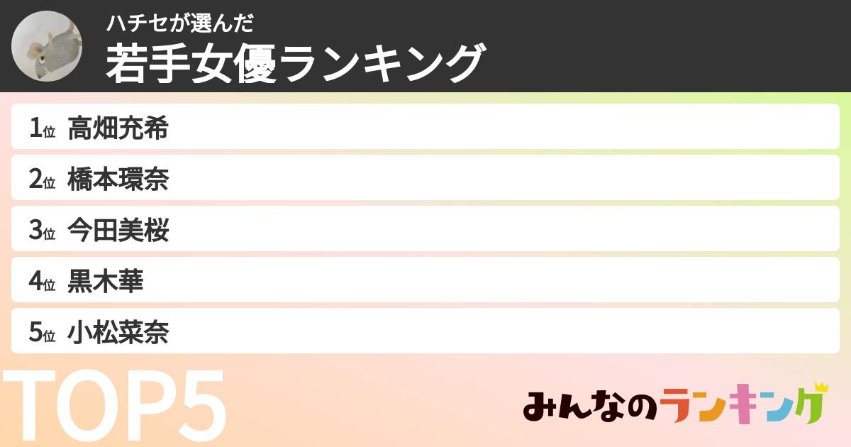 ハチセさんの「若手女優ランキング」