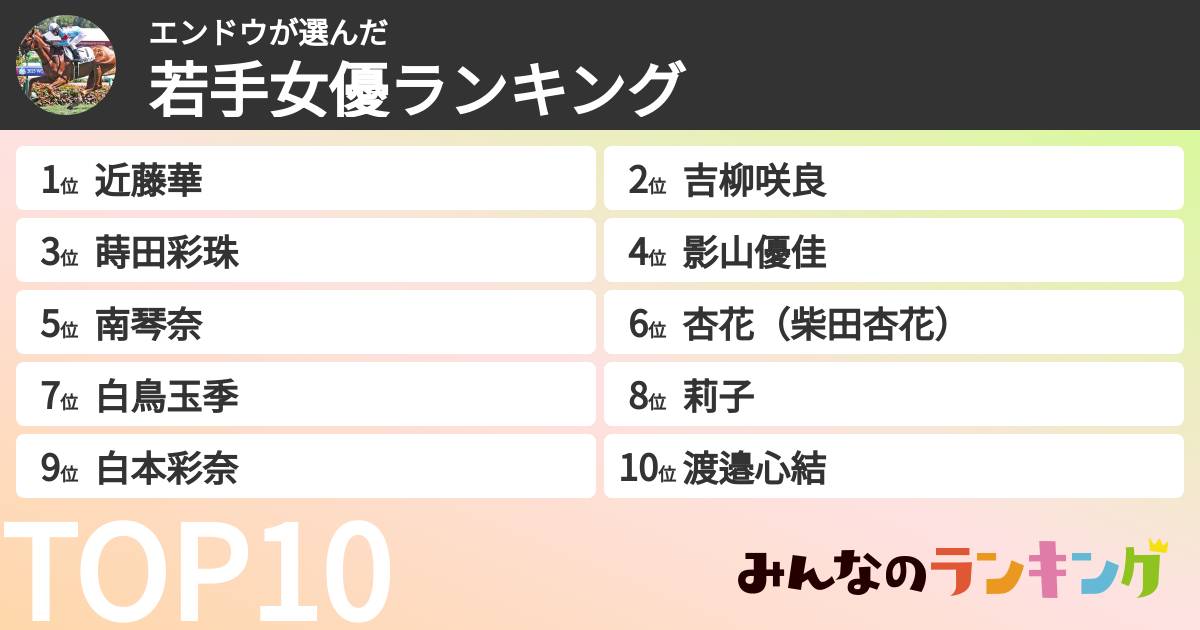 エンドウさんの「若手女優ランキング」