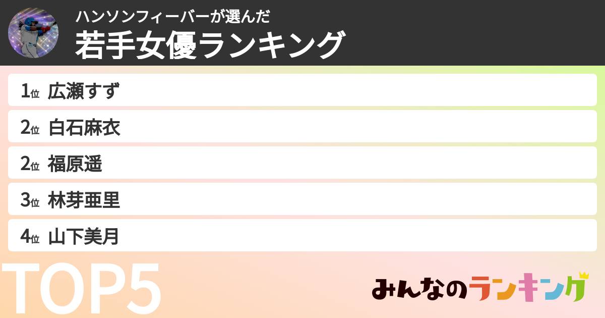ハンソンフィーバーさんの「若手女優ランキング」