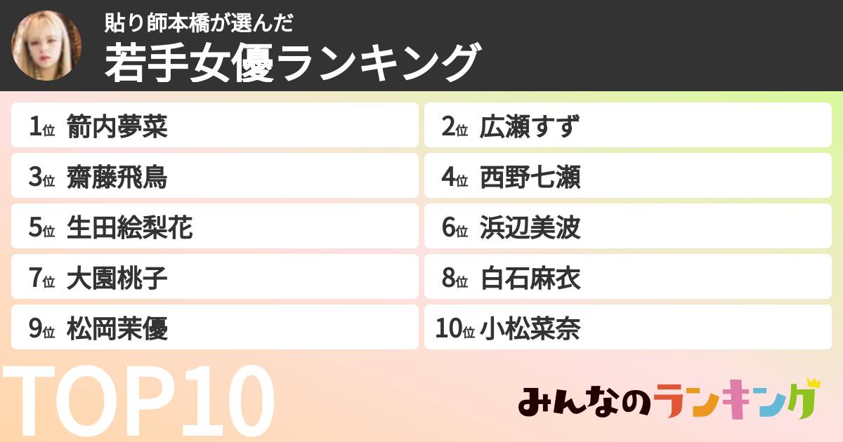 貼り師本橋さんの「若手女優ランキング」