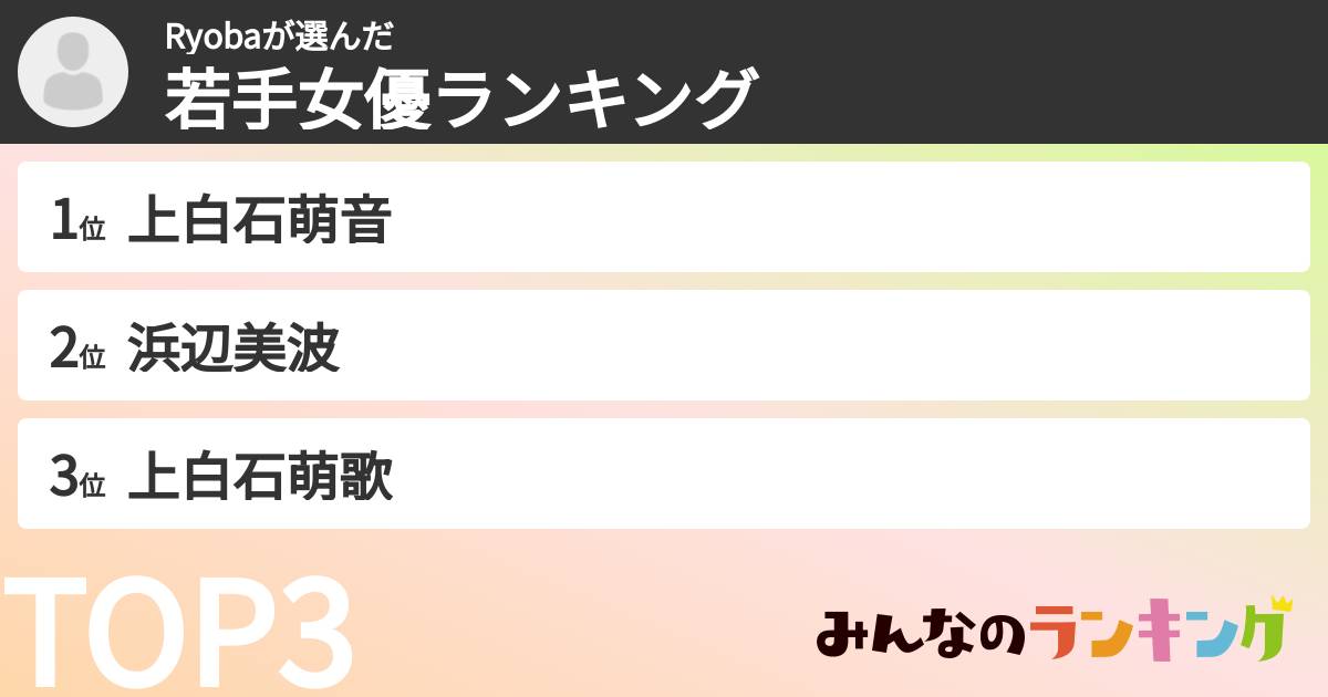 Ryobaさんの「若手女優ランキング」