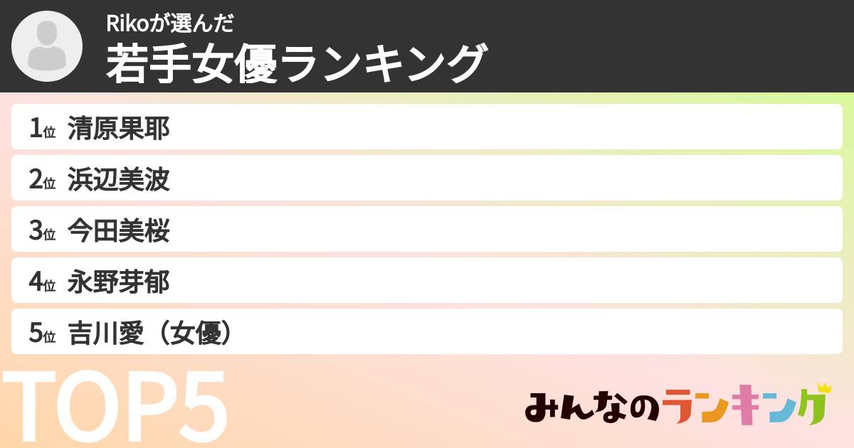 Rikoさんの「若手女優ランキング」