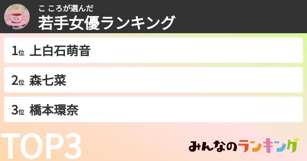 こ ころさんの「若手女優ランキング」